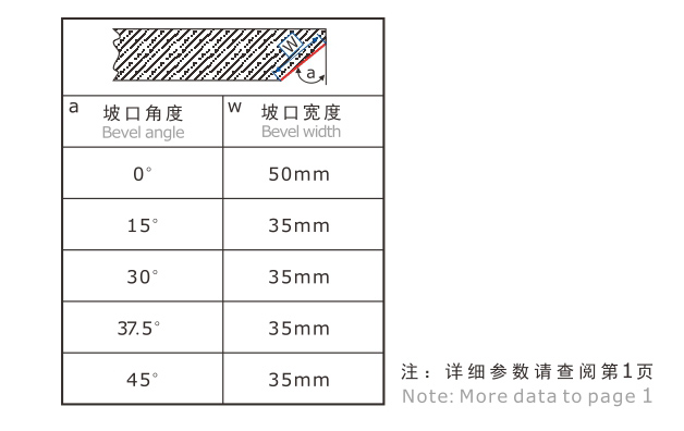 GMMA60L䓰ƽ߅C(j) 